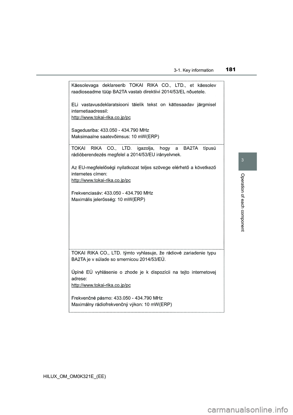 TOYOTA HILUX 2020  Owners Manual (in English) 1813-1. Key information
3
Operation of each component
HILUX_OM_OM0K321E_(EE) 