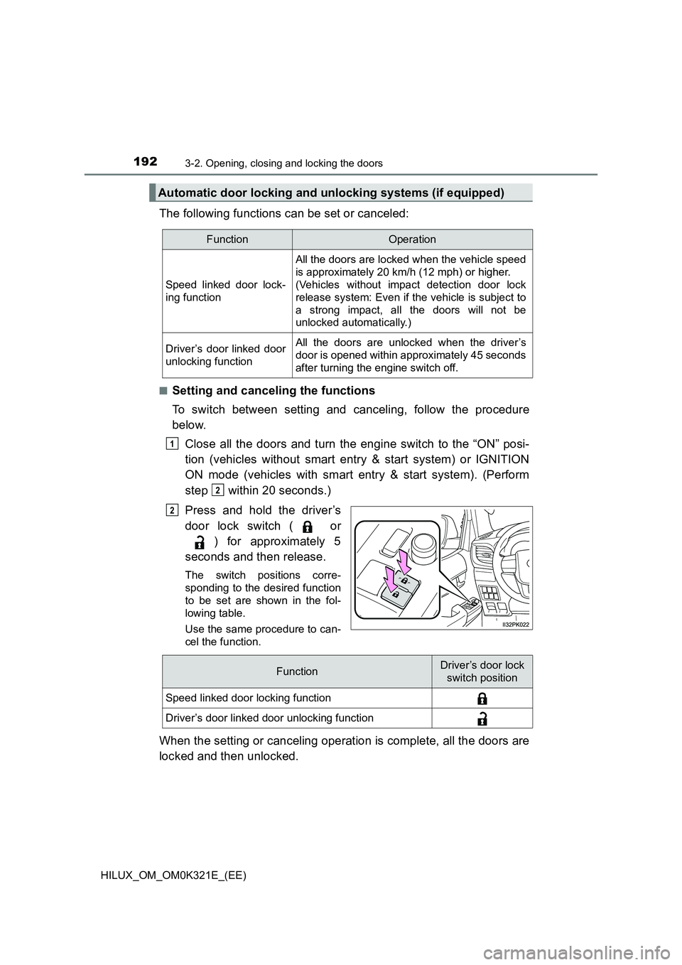 TOYOTA HILUX 2020 Owners Manual (in English) 1923-2. Opening, closing and locking the doors
HILUX_OM_OM0K321E_(EE)
The following functions can be set or canceled:
■Setting and canceling the functions
To switch between setting and canceling, f TOYOTA HILUX 2020 Owners Manual (in English) 1923-2. Opening, closing and locking the doors
HILUX_OM_OM0K321E_(EE)
The following functions can be set or canceled:
■Setting and canceling the functions
To switch between setting and canceling, f