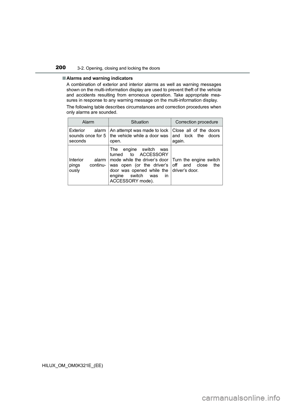 TOYOTA HILUX 2020  Owners Manual (in English) 2003-2. Opening, closing and locking the doors
HILUX_OM_OM0K321E_(EE) 
■ Alarms and warning indicators 
A combination of exterior and interior alarms as well as warning messages 
shown on the multi-