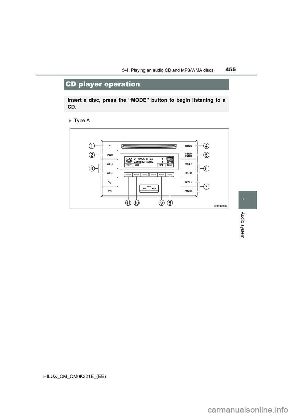 TOYOTA HILUX 2020  Owners Manual (in English) 455
5
5-4. Playing an audio CD and MP3/WMA discs
Audio system
HILUX_OM_OM0K321E_(EE)
CD player operation
Ty pe  A
Insert a disc, press the “MODE” button to begin listening to a 
CD. 