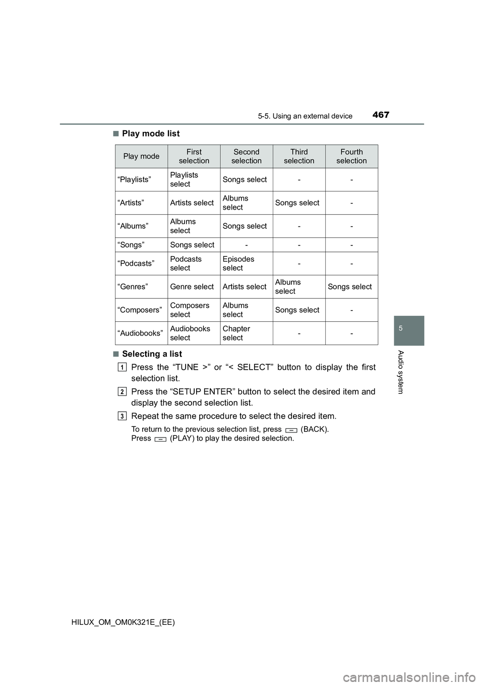 TOYOTA HILUX 2020  Owners Manual (in English) 4675-5. Using an external device
5
Audio system
HILUX_OM_OM0K321E_(EE) 
■Play mode list
■Selecting a list 
Press the “TUNE >” or “< SELECT” button to display the first 
selection list. 
Pr