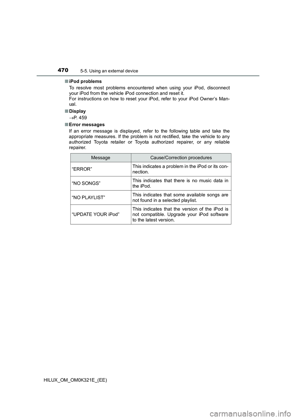 TOYOTA HILUX 2020  Owners Manual (in English) 4705-5. Using an external device
HILUX_OM_OM0K321E_(EE) 
■ iPod problems 
To resolve most problems encountered when using your iPod, disconnect 
your iPod from the vehicle iPod connection and reset 