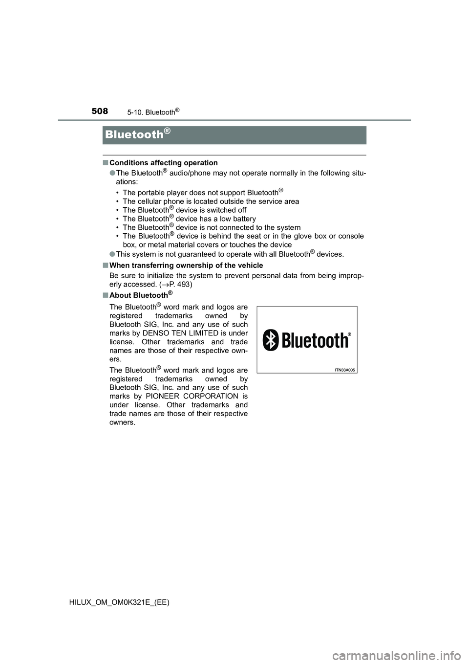 TOYOTA HILUX 2020 Owners Manual (in English) 5085-10. Bluetooth®
HILUX_OM_OM0K321E_(EE)
Bluetooth®
■Conditions affecting operation
● The Bluetooth® audio/phone may not operate normally in the following situ-
ations:
• The portable pl TOYOTA HILUX 2020 Owners Manual (in English) 5085-10. Bluetooth®
HILUX_OM_OM0K321E_(EE)
Bluetooth®
■Conditions affecting operation
● The Bluetooth® audio/phone may not operate normally in the following situ-
ations:
• The portable pl