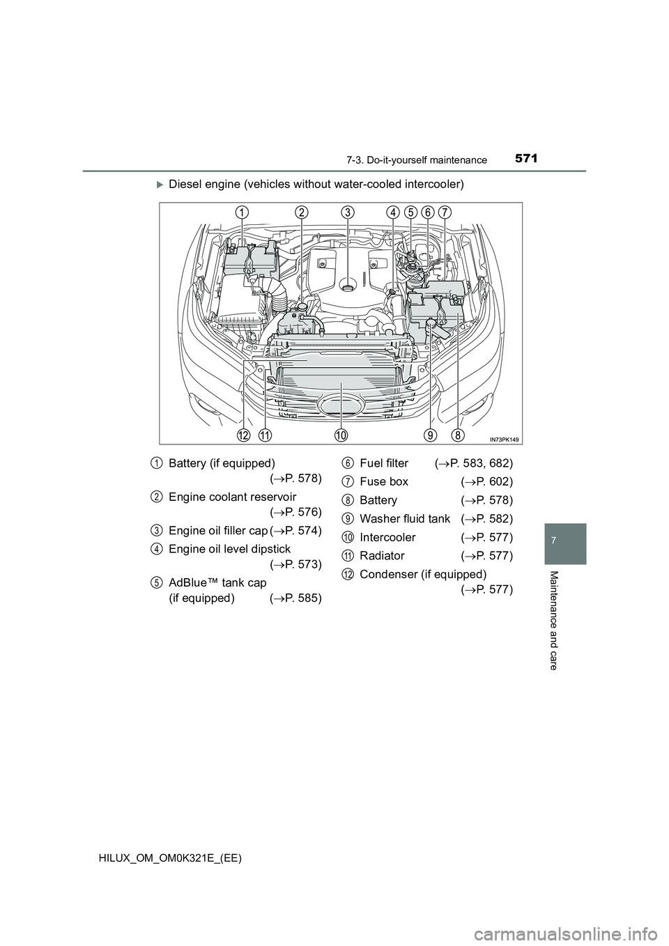 TOYOTA HILUX 2020  Owners Manual (in English) 5717-3. Do-it-yourself maintenance
HILUX_OM_OM0K321E_(EE)
7
Maintenance and care
Diesel engine (vehicles without water-cooled intercooler)
Battery (if equipped) 
 ( P. 578) 
Engine coolant reser
