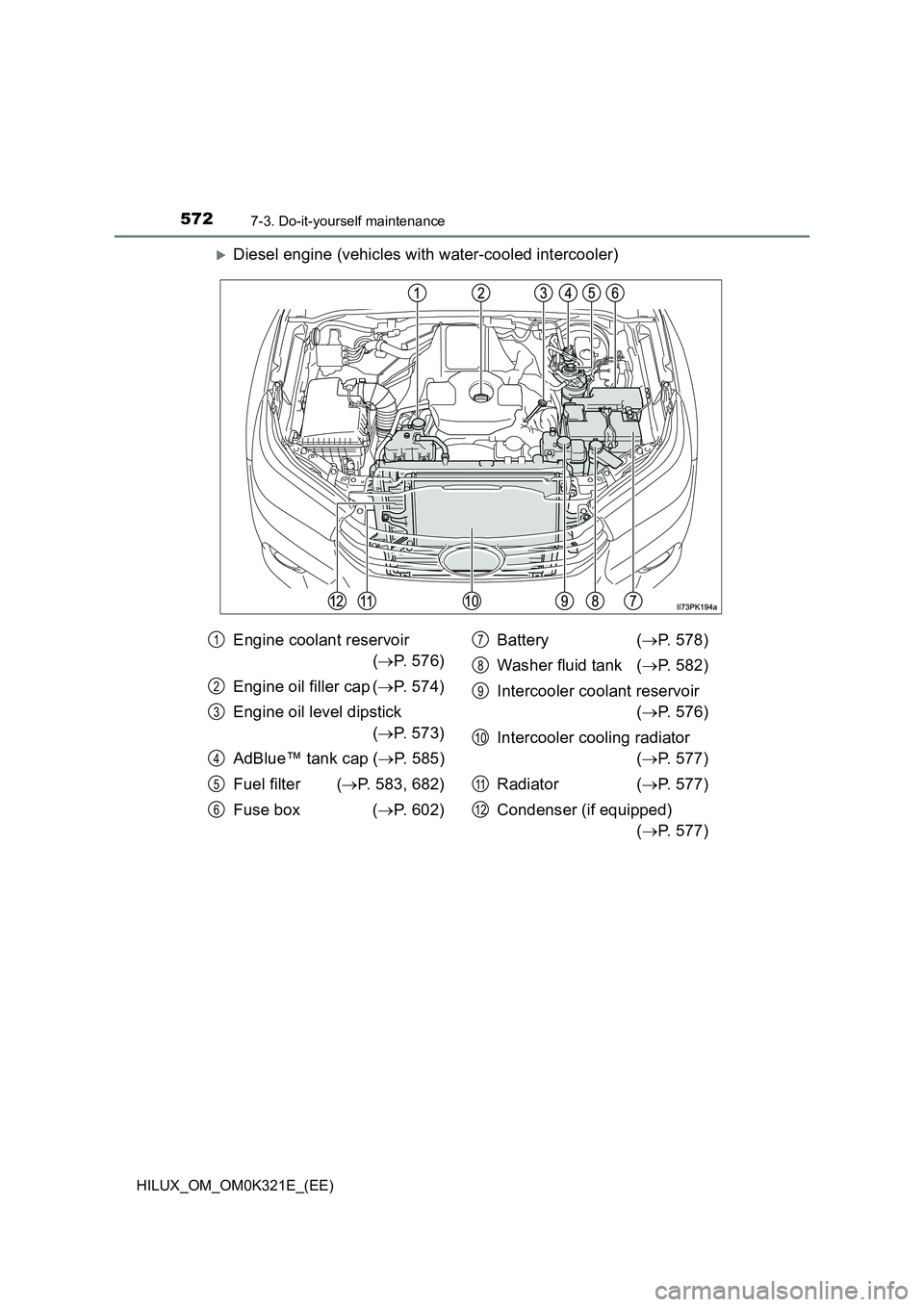 TOYOTA HILUX 2020  Owners Manual (in English) 5727-3. Do-it-yourself maintenance
HILUX_OM_OM0K321E_(EE)
Diesel engine (vehicles with water-cooled intercooler)
Engine coolant reservoir  
( P. 576) 
Engine oil filler cap ( P. 574) 
Engine 