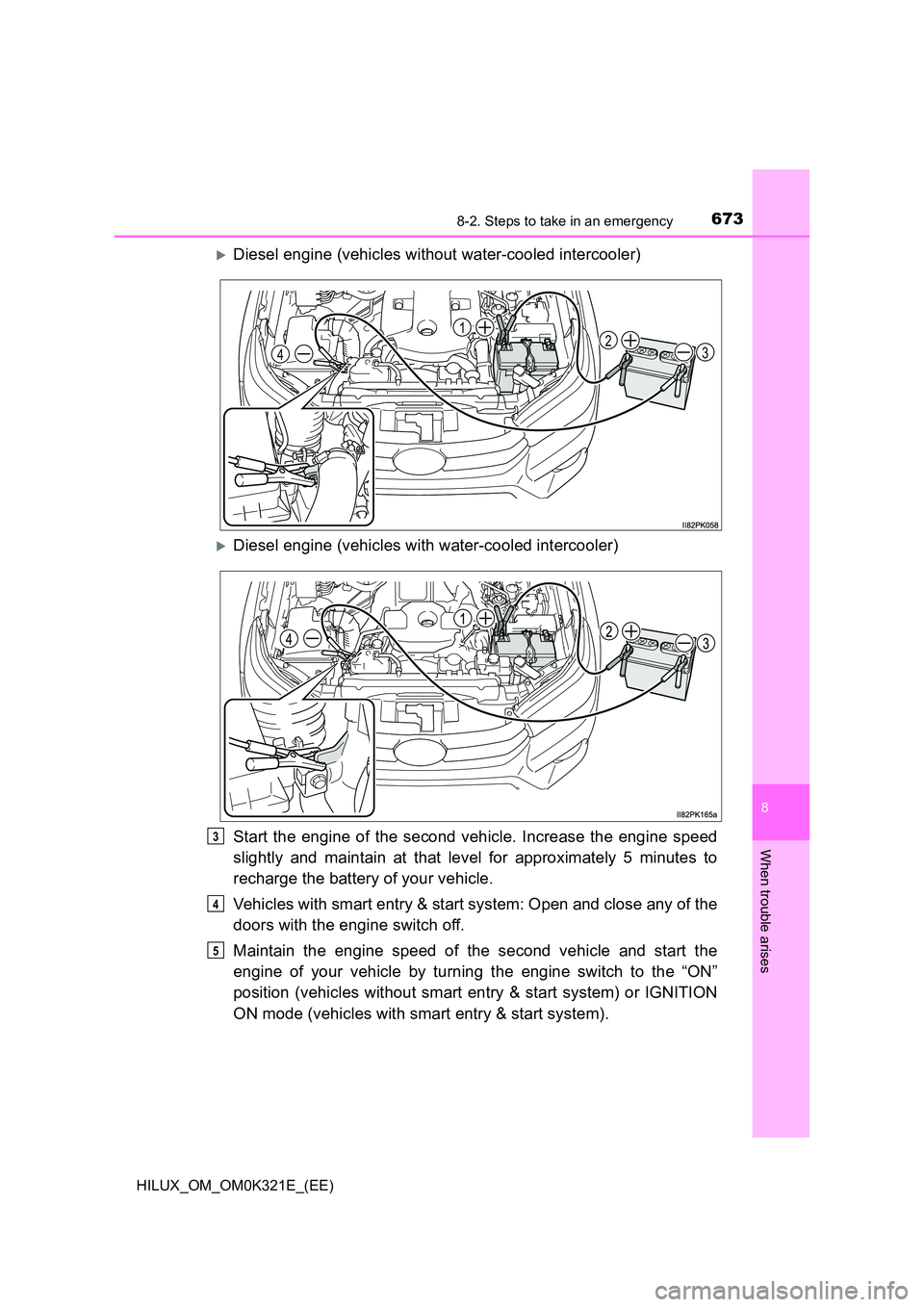 TOYOTA HILUX 2020  Owners Manual (in English) 6738-2. Steps to take in an emergency
HILUX_OM_OM0K321E_(EE)
8
When trouble arises
Diesel engine (vehicles without water-cooled intercooler)
Diesel engine (vehicles with water-cooled intercooler