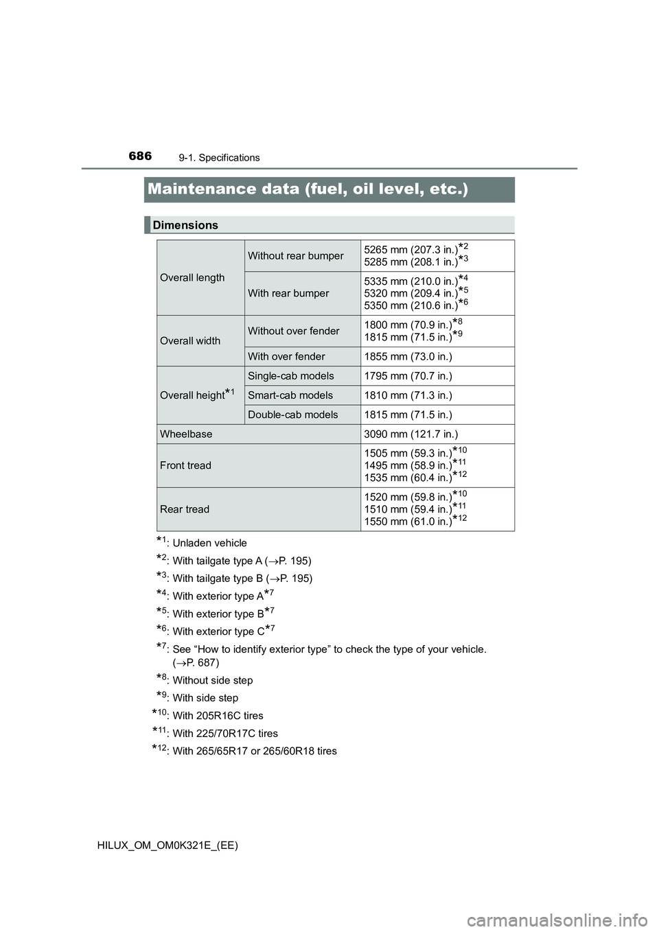 TOYOTA HILUX 2020 Owners Manual (in English) 6869-1. Specifications
HILUX_OM_OM0K321E_(EE)
Maintenance data (fuel, oil level, etc.)
*1: Unladen vehicle
*2: With tailgate type A (P. 195)
*3: With tailgate type B (P. 195)
*4: With exterior t TOYOTA HILUX 2020 Owners Manual (in English) 6869-1. Specifications
HILUX_OM_OM0K321E_(EE)
Maintenance data (fuel, oil level, etc.)
*1: Unladen vehicle
*2: With tailgate type A (P. 195)
*3: With tailgate type B (P. 195)
*4: With exterior t