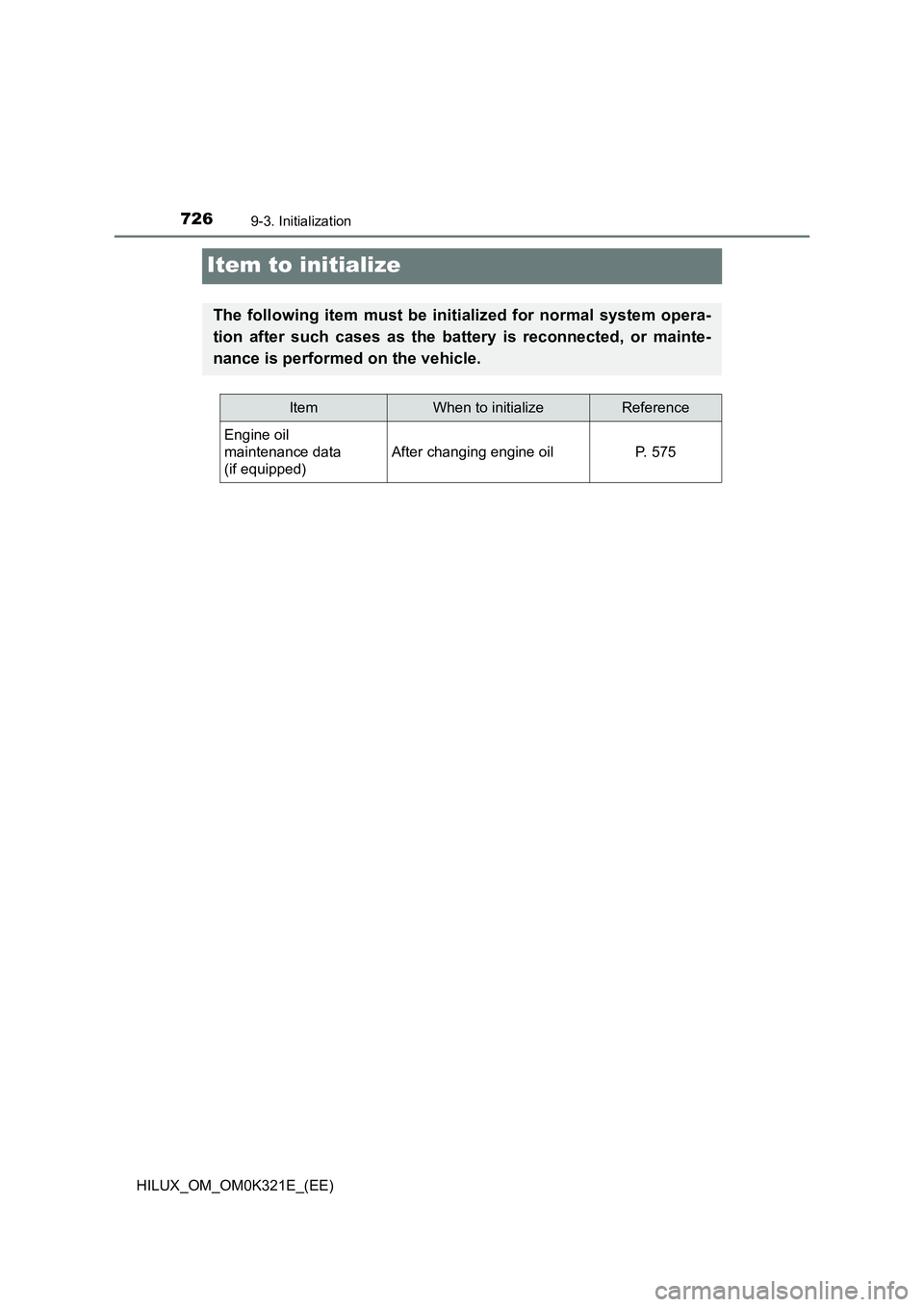 TOYOTA HILUX 2020  Owners Manual (in English) 7269-3. Initialization
HILUX_OM_OM0K321E_(EE)
Item to initialize
The following item must be initialized for normal system opera- 
tion after such cases as the battery is reconnected, or mainte- 
nance