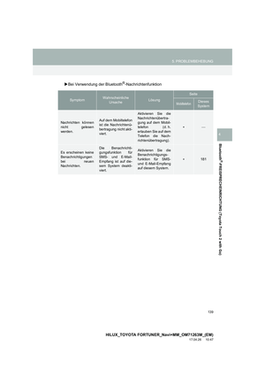 Page 139