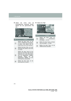 Page 210