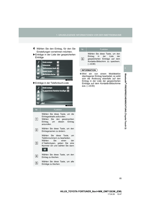 Page 85