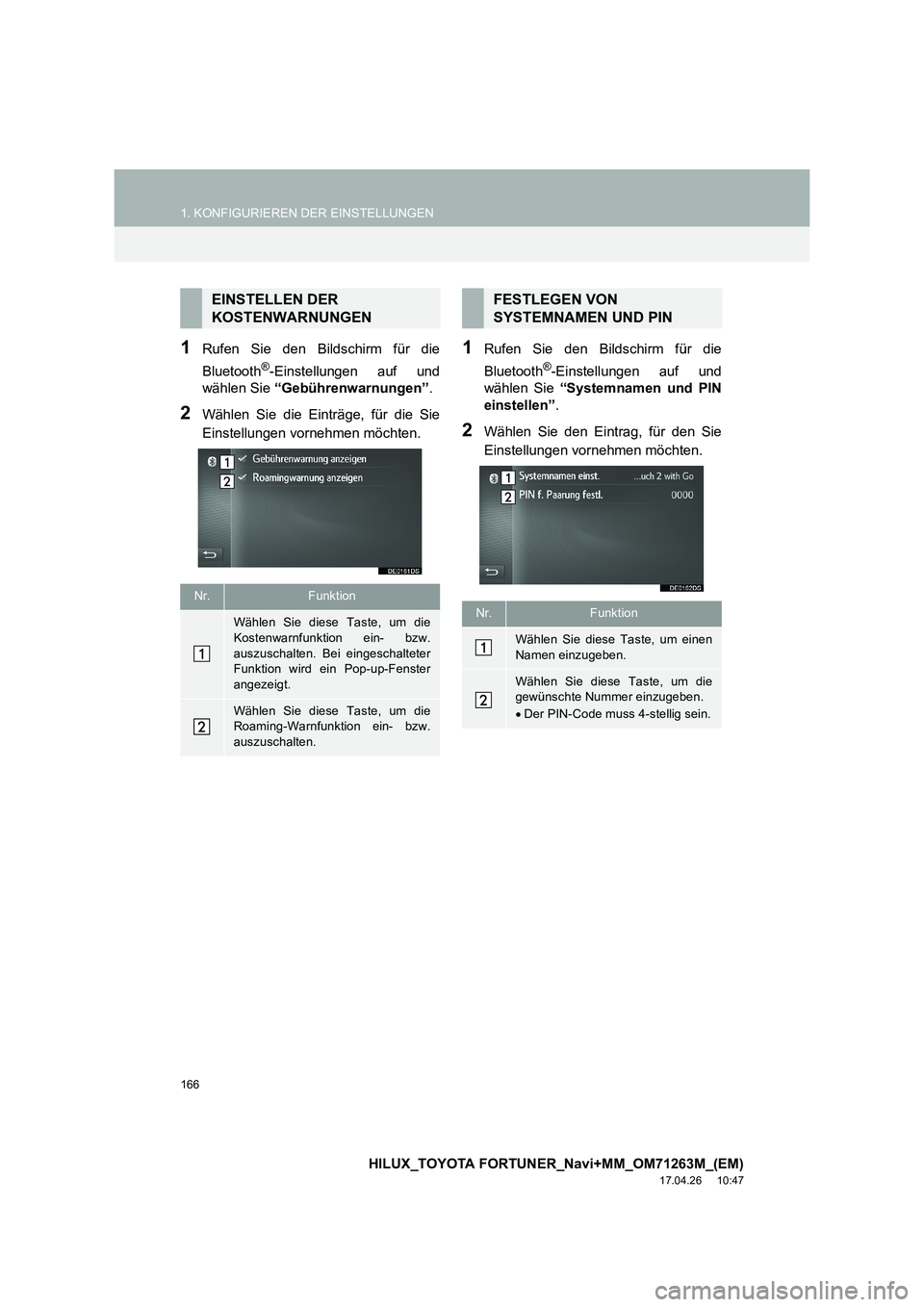 TOYOTA HILUX 2020  Betriebsanleitungen (in German) 166
1. KONFIGURIEREN DER EINSTELLUNGEN
HILUX_TOYOTA FORTUNER_Navi+MM_OM71263M_(EM)
17.04.26     10:47
1Rufen Sie den Bildschirm für die
Bluetooth
®-Einstellungen auf und
wählen Sie  “Gebührenwar