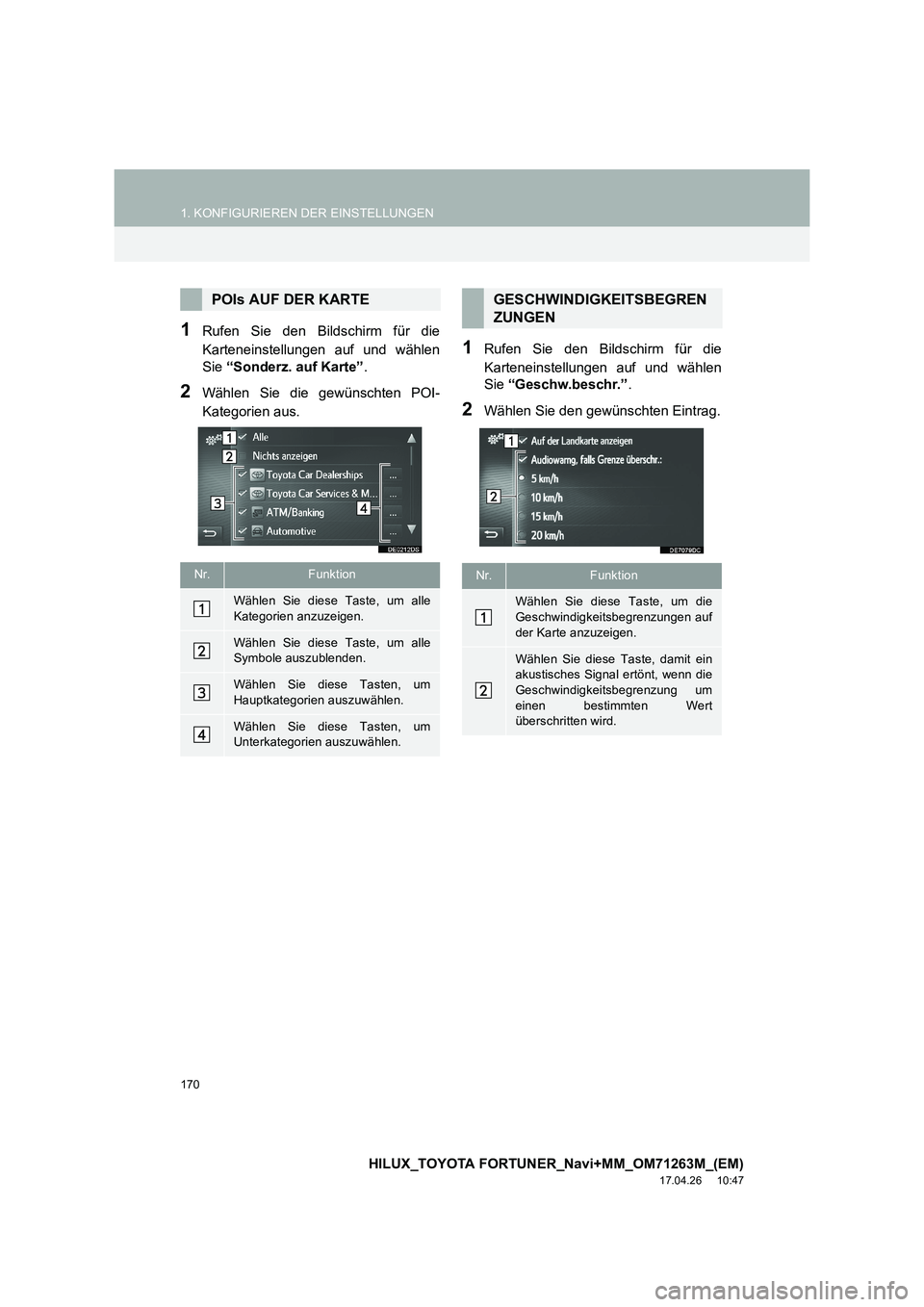 TOYOTA HILUX 2020  Betriebsanleitungen (in German) 170
1. KONFIGURIEREN DER EINSTELLUNGEN
HILUX_TOYOTA FORTUNER_Navi+MM_OM71263M_(EM)
17.04.26     10:47
1Rufen Sie den Bildschirm für die
Karteneinstellungen auf und wählen
Sie “Sonderz. auf Karte