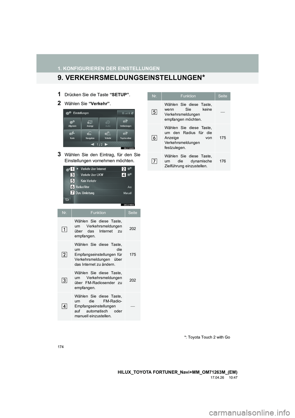 TOYOTA HILUX 2020  Betriebsanleitungen (in German) 174
1. KONFIGURIEREN DER EINSTELLUNGEN
HILUX_TOYOTA FORTUNER_Navi+MM_OM71263M_(EM)
17.04.26     10:47
9. VERKEHRSMELDUNGSEINSTELLUNGEN*
1Drücken Sie die Taste  “SETUP”.
2Wählen Sie  “Verkehr