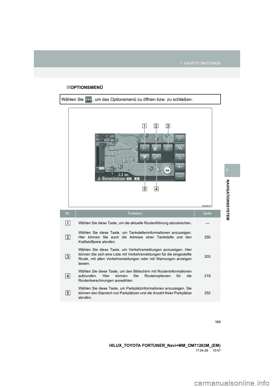 TOYOTA HILUX 2020  Betriebsanleitungen (in German) 189
1. HAUPTFUNKTIONEN
HILUX_TOYOTA FORTUNER_Navi+MM_OM71263M_(EM)
17.04.26     10:47
NAVIGATIONSSYSTEM
6
■OPTIONSMENÜ
Wählen Sie  , um das Optionsmenü zu öffnen bzw. zu schließen.
Nr.FunktionS