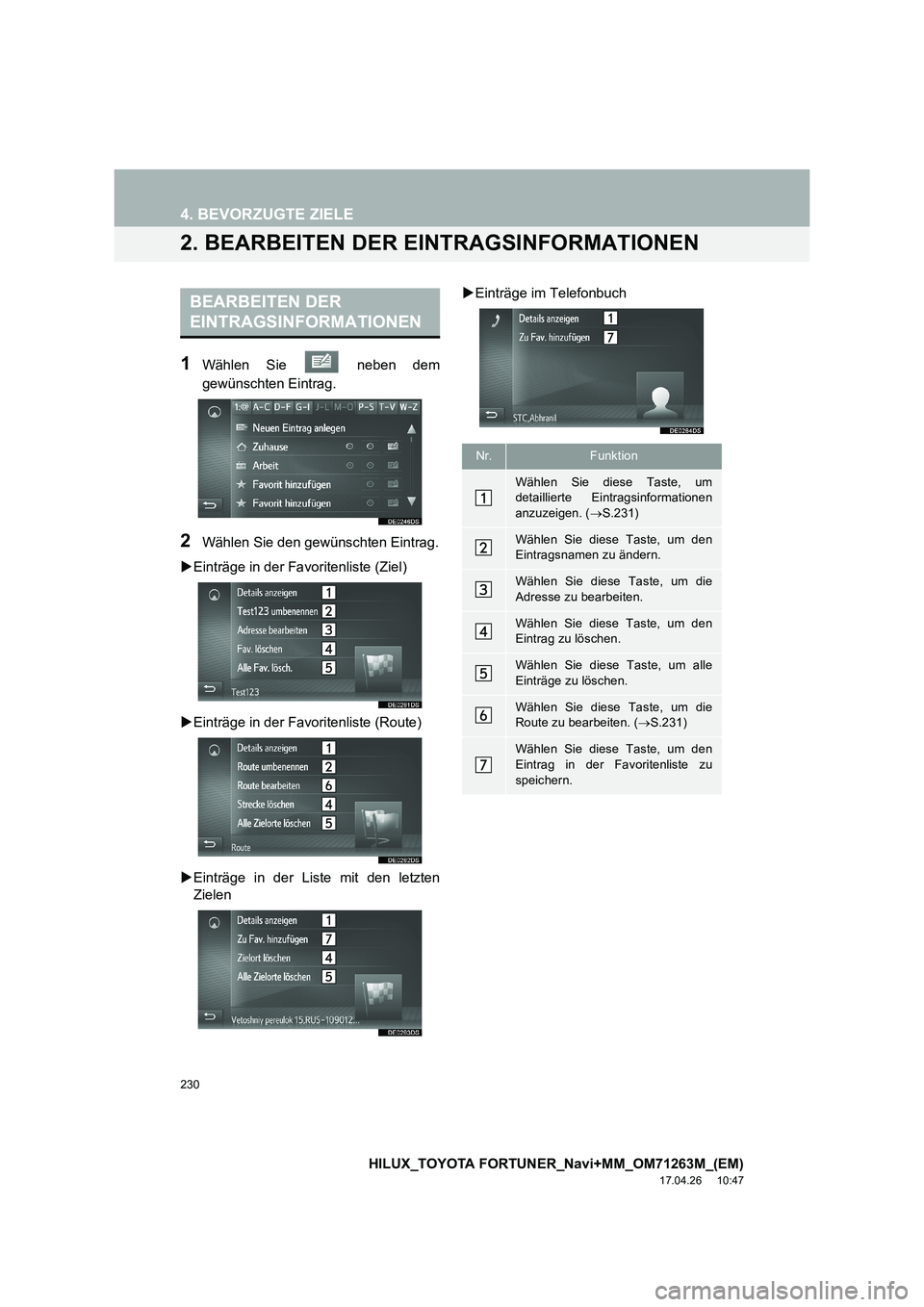 TOYOTA HILUX 2020  Betriebsanleitungen (in German) 230
4. BEVORZUGTE ZIELE
HILUX_TOYOTA FORTUNER_Navi+MM_OM71263M_(EM)
17.04.26     10:47
2. BEARBEITEN DER EINTRAGSINFORMATIONEN
1Wählen Sie   neben dem
gewünschten Eintrag.
2Wählen Sie den gewünsch