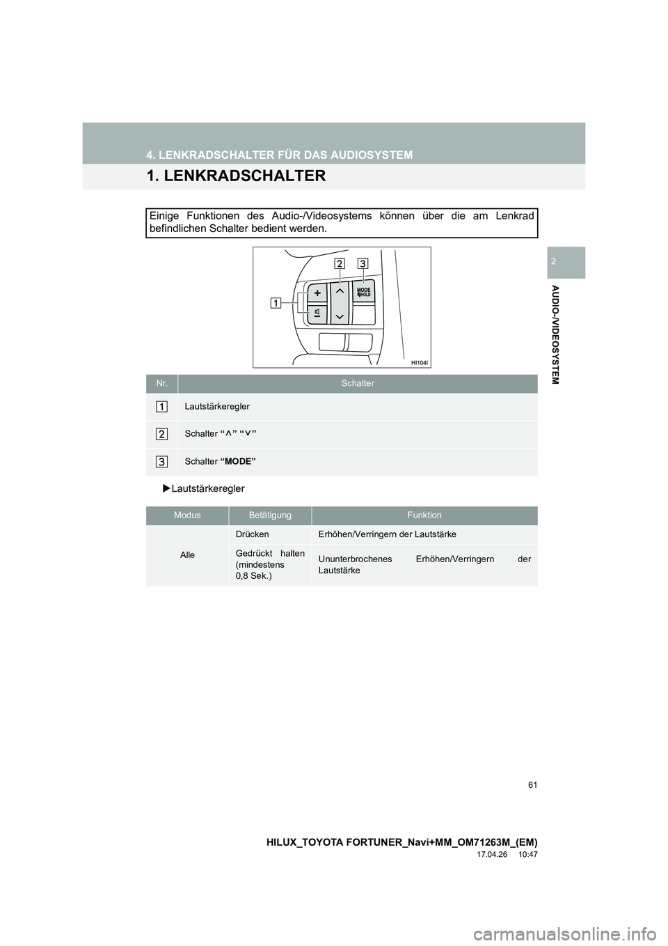 TOYOTA HILUX 2020  Betriebsanleitungen (in German) 61
HILUX_TOYOTA FORTUNER_Navi+MM_OM71263M_(EM)
17.04.26     10:47
AUDIO-/VIDEOSYSTEM
2
4. LENKRADSCHALTER FÜR DAS AUDIOSYSTEM
1. LENKRADSCHALTER
�XLautstärkeregler
Einige Funktionen des Audio-/Video