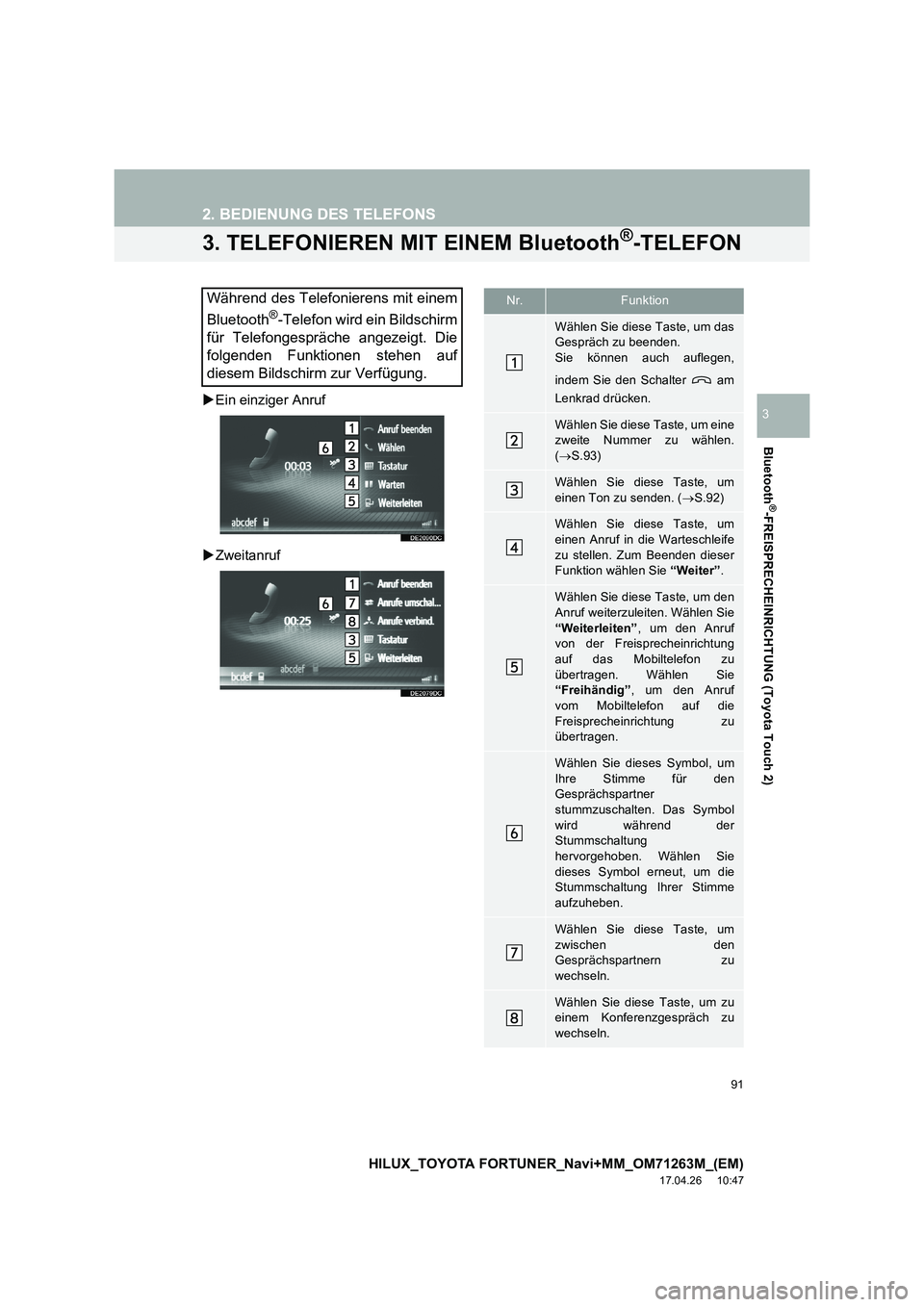 TOYOTA HILUX 2020  Betriebsanleitungen (in German) 91
2. BEDIENUNG DES TELEFONS
HILUX_TOYOTA FORTUNER_Navi+MM_OM71263M_(EM)
17.04.26     10:47
Bluetooth
®-FREISPRECHEINRICHTUNG (Toyota Touch 2)
3
3. TELEFONIEREN MIT EINEM Bluetooth®-TELEFON
�XEin ei