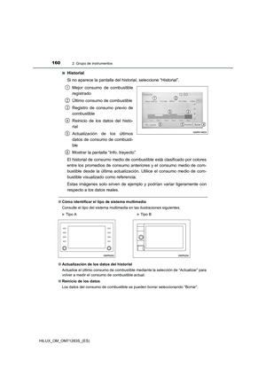 Page 160