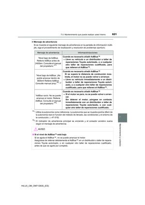 Page 621