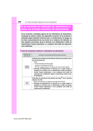 Page 682