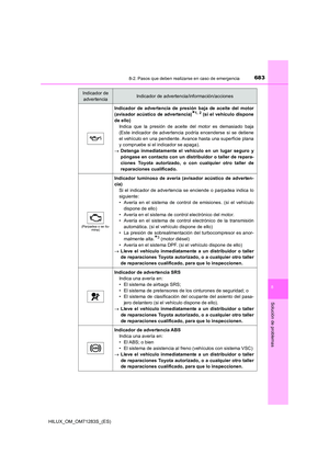 Page 683