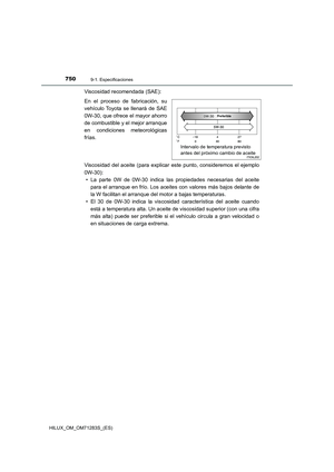 Page 750