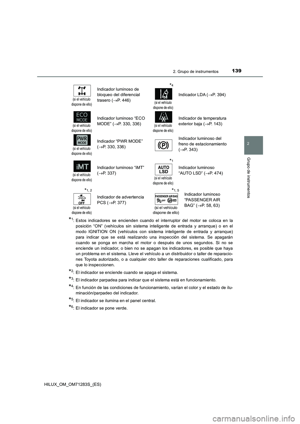 TOYOTA HILUX 2020  Manuale de Empleo (in Spanish) 1392. Grupo de instrumentos
2
Grupo de instrumentos
HILUX_OM_OM71283S_(ES)
*1: Estos indicadores se encienden cuando el interruptor del motor se coloca en la
posición “ON” (vehículos sin sistema
