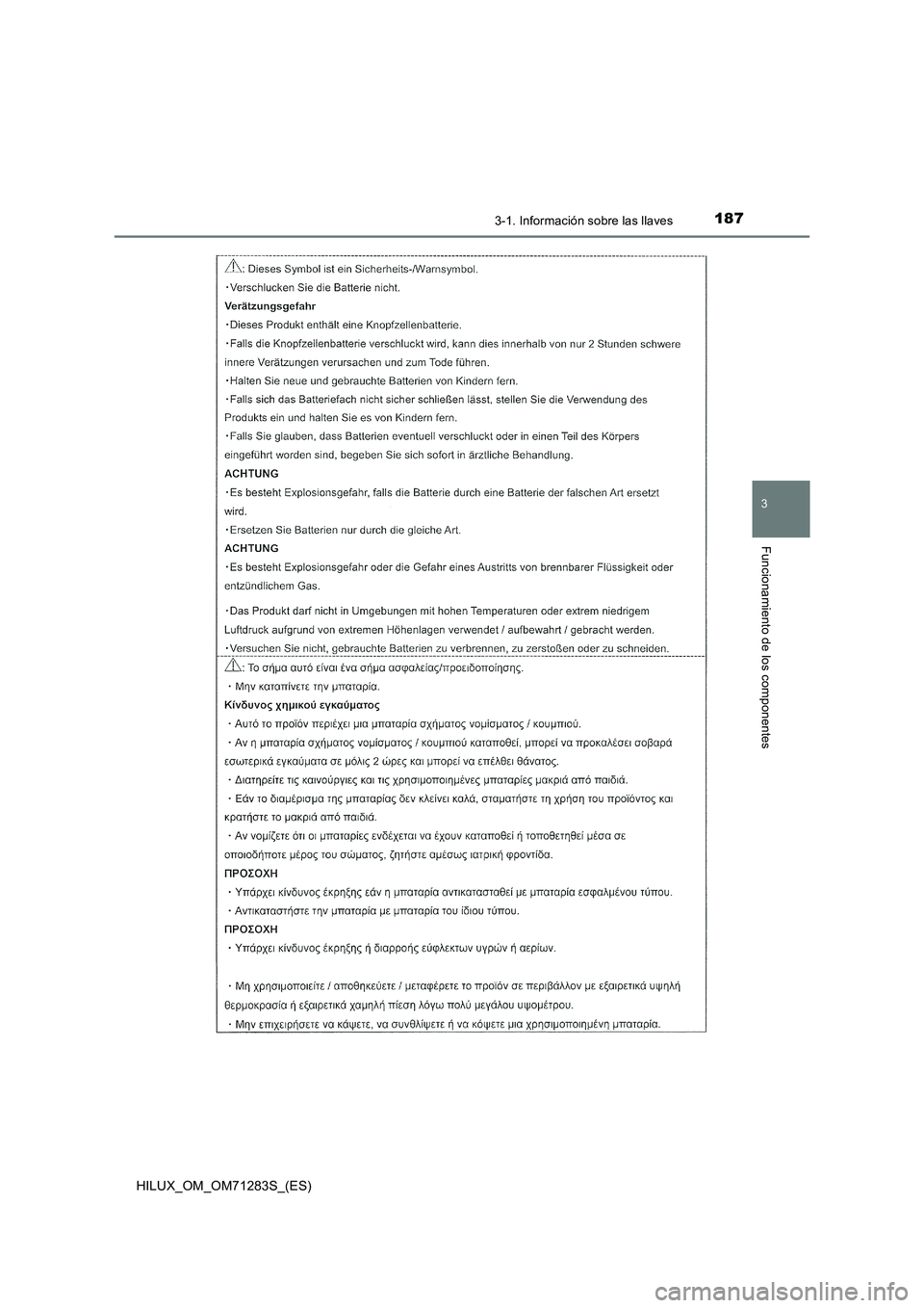 TOYOTA HILUX 2020  Manuale de Empleo (in Spanish) 1873-1. Información sobre las llaves
3
Funcionamiento de los componentes
HILUX_OM_OM71283S_(ES) 