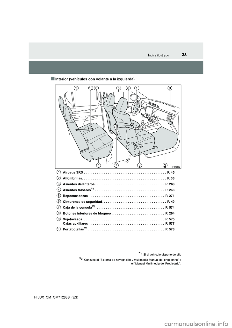 TOYOTA HILUX 2020  Manuale de Empleo (in Spanish) 23Índice ilustrado
HILUX_OM_OM71283S_(ES)
■Interior (vehículos con volante a la izquierda)
Airbags SRS . . . . . . . . . . . . . . . . . . . . . . . . . . . . . . . . . . . . . . . . . . . . .  P.