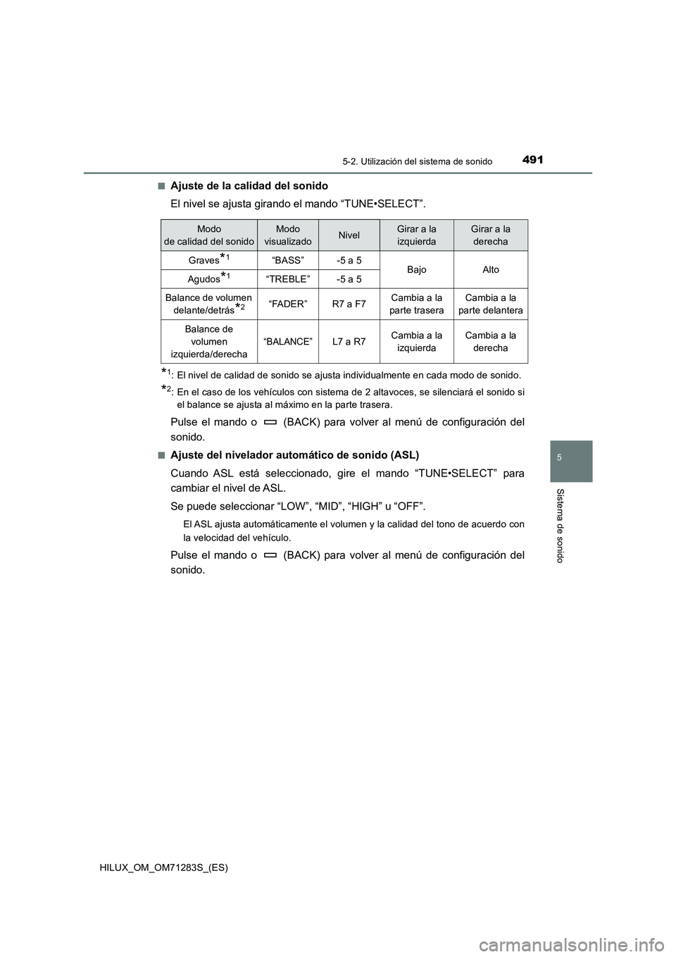 TOYOTA HILUX 2020  Manuale de Empleo (in Spanish) 4915-2. Utilización del sistema de sonido
5
Sistema de sonido
HILUX_OM_OM71283S_(ES)■
Ajuste de la calidad del sonido
El nivel se ajusta girando el mando “TUNE•SELECT”.
*1: El nivel de calida