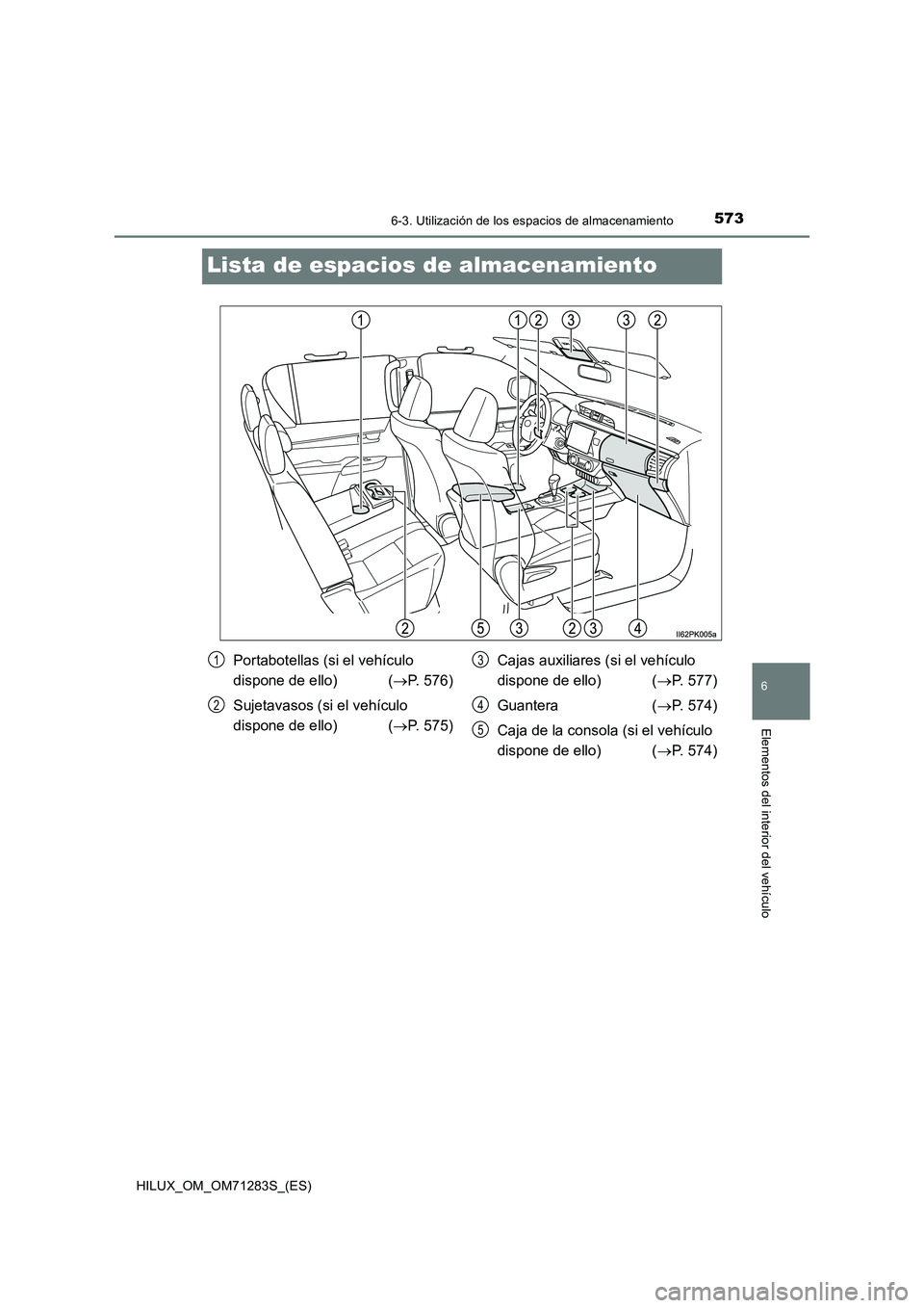 TOYOTA HILUX 2020  Manuale de Empleo (in Spanish) 5736-3. Utilización de los espacios de almacenamiento
HILUX_OM_OM71283S_(ES)
6
Elementos del interior del vehículo
Lista de espacios de almacenamiento
Portabotellas (si el vehículo 
dispone de ello