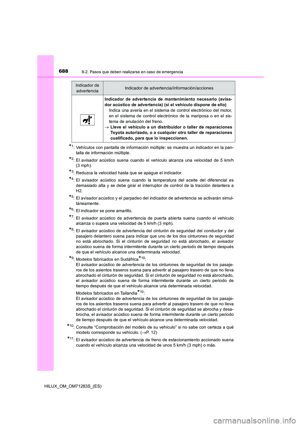 TOYOTA HILUX 2020  Manuale de Empleo (in Spanish) 6888-2. Pasos que deben realizarse en caso de emergencia
HILUX_OM_OM71283S_(ES)
*1: Vehículos con pantalla de información múltiple: se muestra un indicador en la pan- 
talla de información múltip