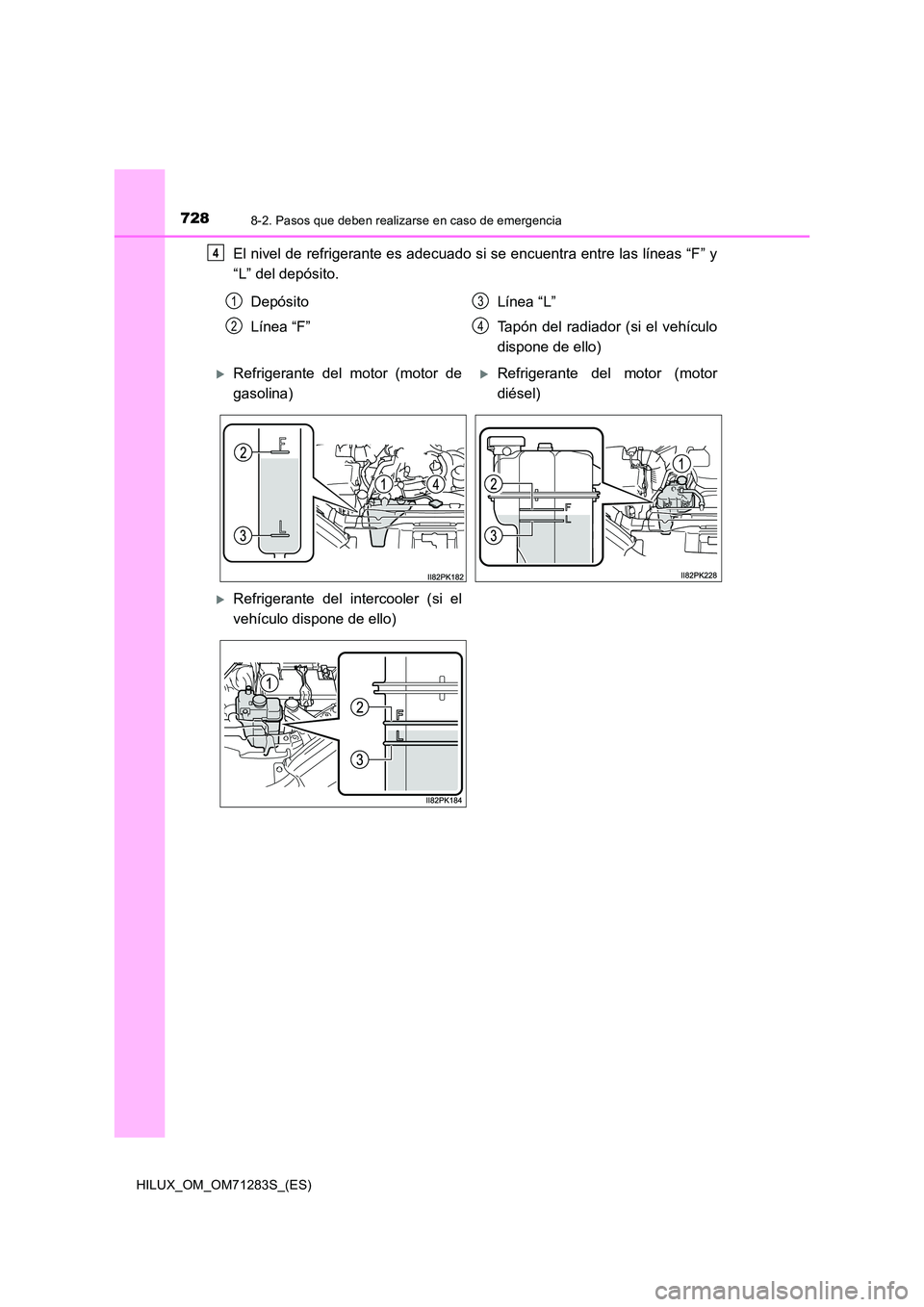 TOYOTA HILUX 2020  Manuale de Empleo (in Spanish) 7288-2. Pasos que deben realizarse en caso de emergencia
HILUX_OM_OM71283S_(ES)
El nivel de refrigerante es adecuado si se encuentra entre las líneas “F” y 
“L” del depósito.
4
Depósito 
L