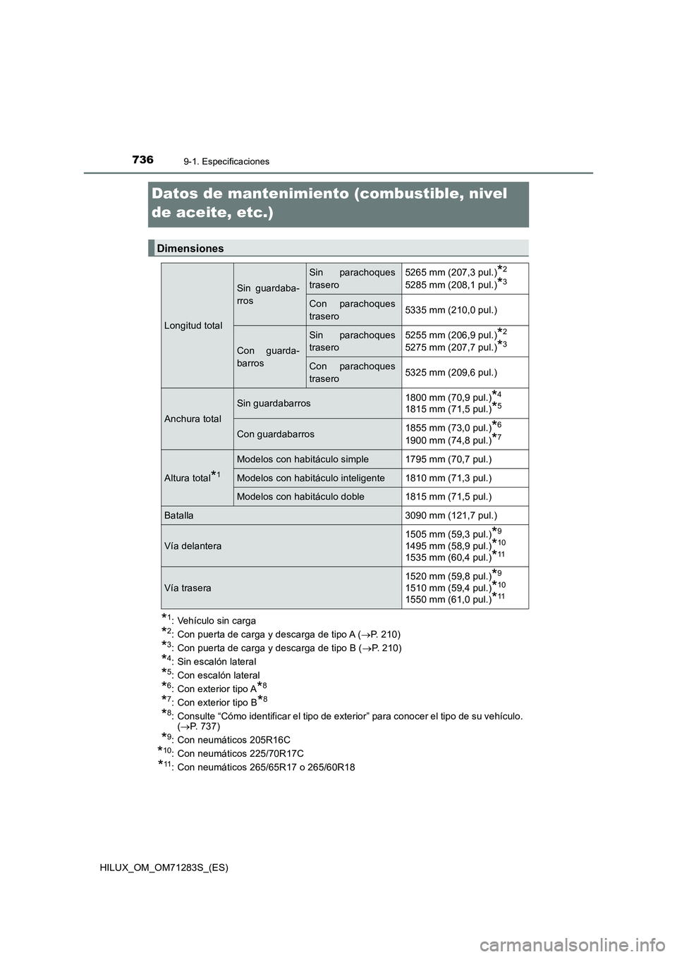 TOYOTA HILUX 2020  Manuale de Empleo (in Spanish) 7369-1. Especificaciones
HILUX_OM_OM71283S_(ES)
Datos de mantenimiento (combustible, nivel 
de aceite, etc.)
*
1: Vehículo sin carga
*2: Con puerta de carga y descarga de tipo A (P. 210)
*3: Con p