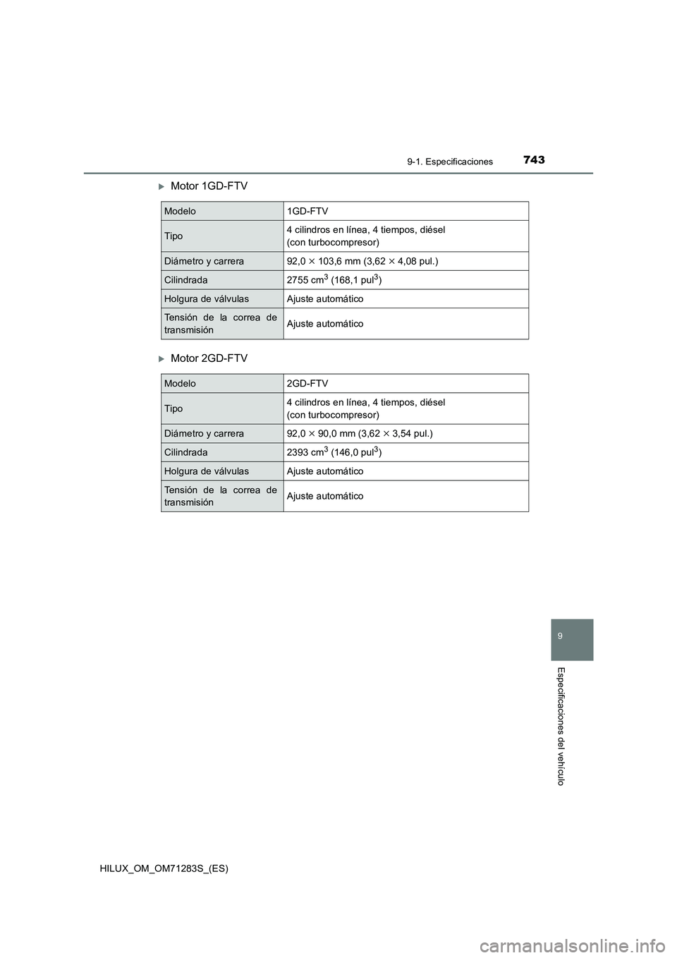 TOYOTA HILUX 2020  Manuale de Empleo (in Spanish) 743
9
9-1. Especificaciones
Especificaciones del vehículo
HILUX_OM_OM71283S_(ES)
Motor 1GD-FTV
Motor 2GD-FTV
Modelo1GD-FTV
Tipo4 cilindros en línea, 4 tiempos, diésel 
(con turbocompresor)
Di
