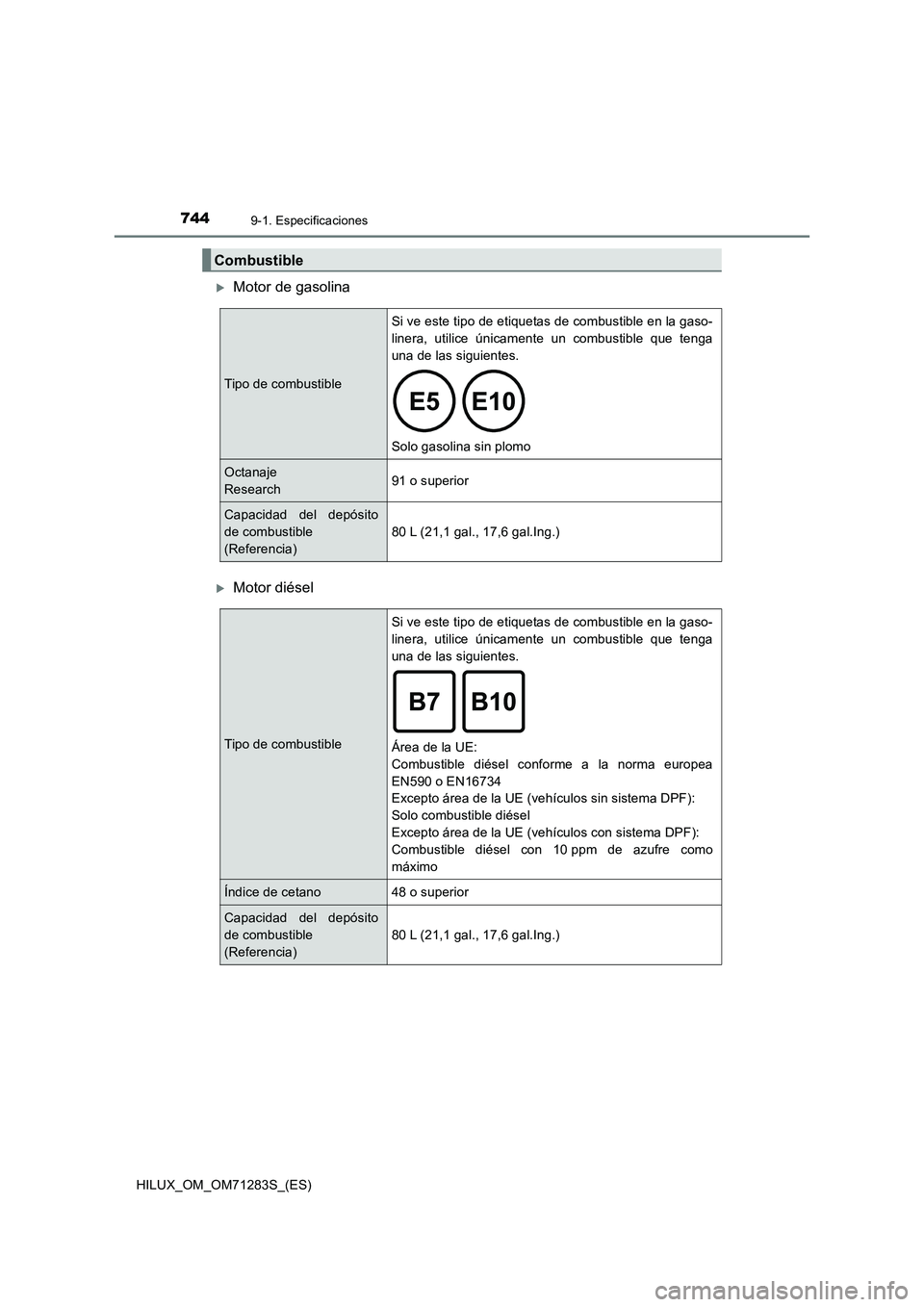 TOYOTA HILUX 2020  Manuale de Empleo (in Spanish) 7449-1. Especificaciones
HILUX_OM_OM71283S_(ES)
Motor de gasolina
Motor diésel
Combustible
Tipo de combustibleSi ve este tipo de etiquetas de combustible en la gaso-
linera, utilice únicamente