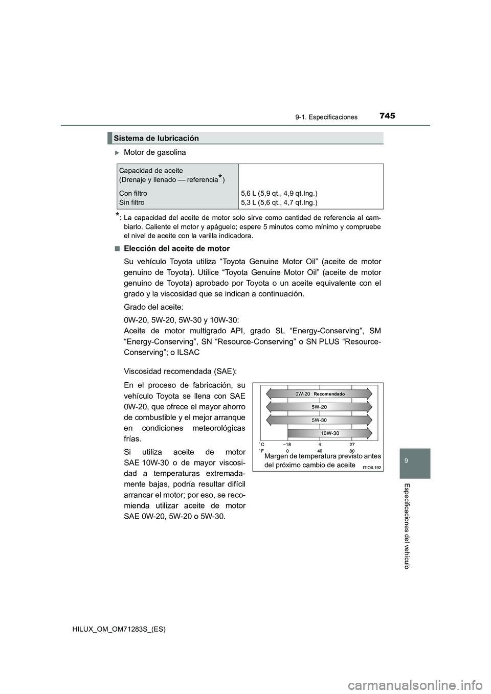 TOYOTA HILUX 2020  Manuale de Empleo (in Spanish) 745
9
9-1. Especificaciones
Especificaciones del vehículo
HILUX_OM_OM71283S_(ES)
Motor de gasolina
*: La capacidad del aceite de motor solo sirve como cantidad de referencia al cam-
biarlo. Calien