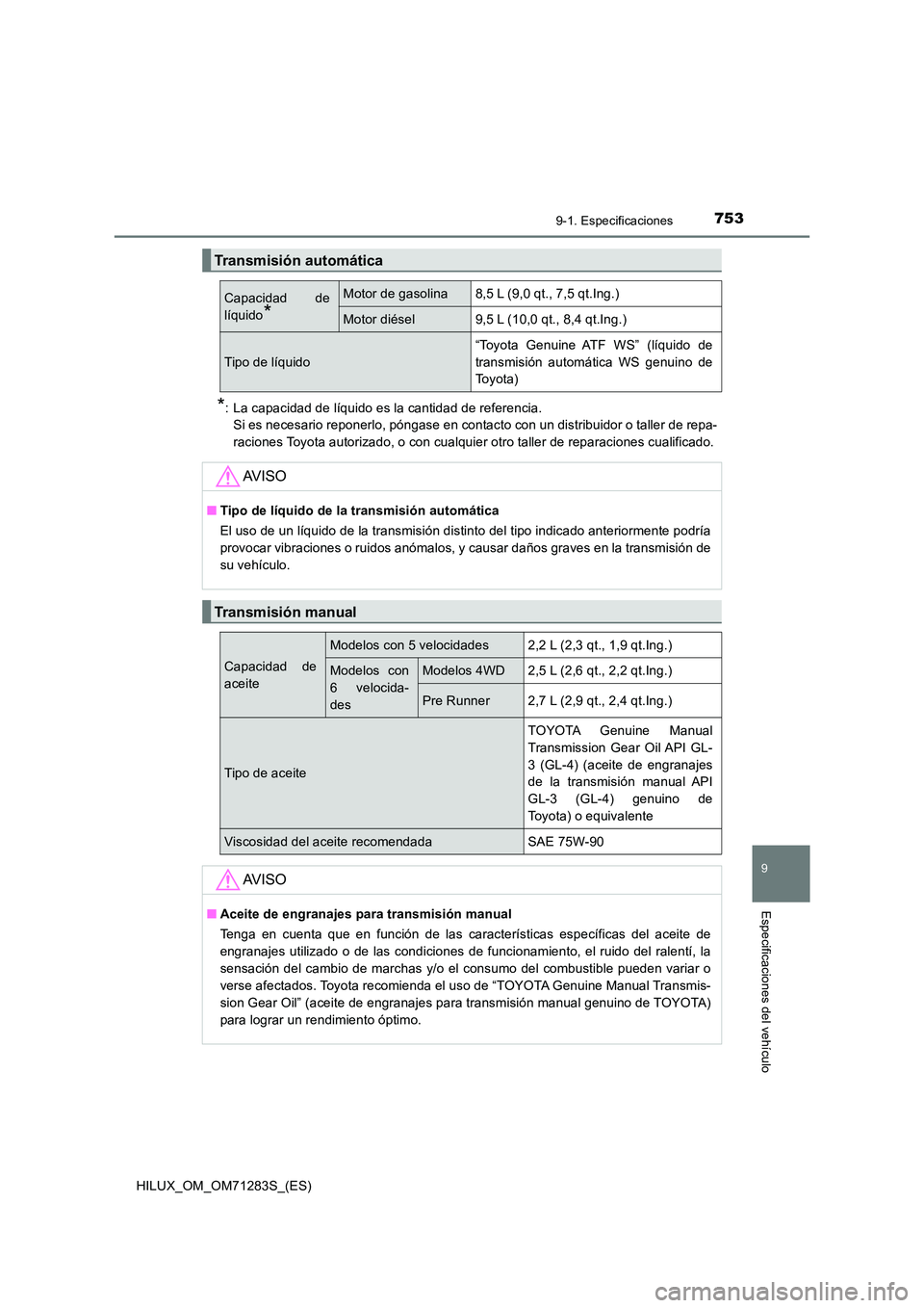 TOYOTA HILUX 2020  Manuale de Empleo (in Spanish) 753
9
9-1. Especificaciones
Especificaciones del vehículo
HILUX_OM_OM71283S_(ES)
*: La capacidad de líquido es la cantidad de referencia. 
Si es necesario reponerlo, póngase en contacto con un dist