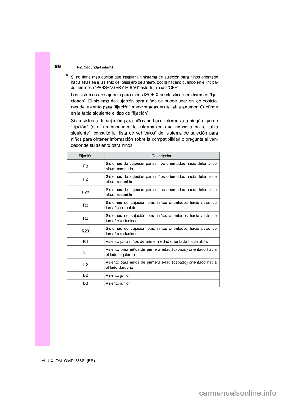 TOYOTA HILUX 2020  Manuale de Empleo (in Spanish) 861-2. Seguridad infantil
HILUX_OM_OM71283S_(ES)
*: Si no tiene más opción que instalar un sistema de sujeción para niños orientado 
hacia atrás en el asiento del pasajero delantero, podrá hacer