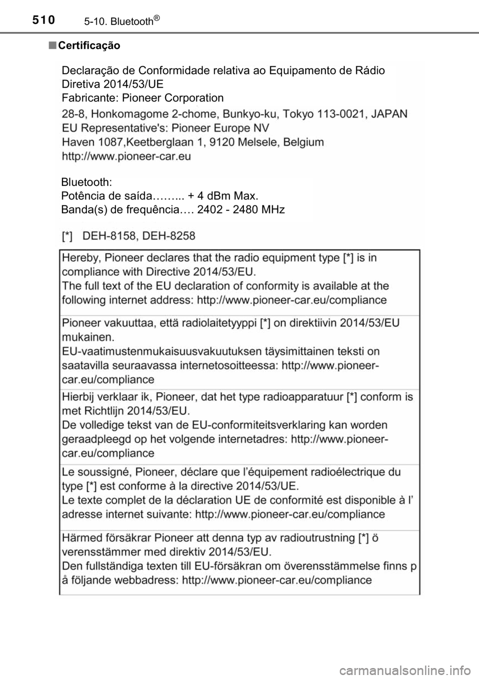 TOYOTA HILUX 2020  Manual de utilização (in Portuguese) 510�������%�O�X�H�W�R�R�W�K�Š
■�&�H�U�W�L�I�L�F�D�o�m�R
<002700480046004f004400550044006f006d005200030047004800030026005200510049005200550050004c0047004400470048000300550048004f00440057004c00