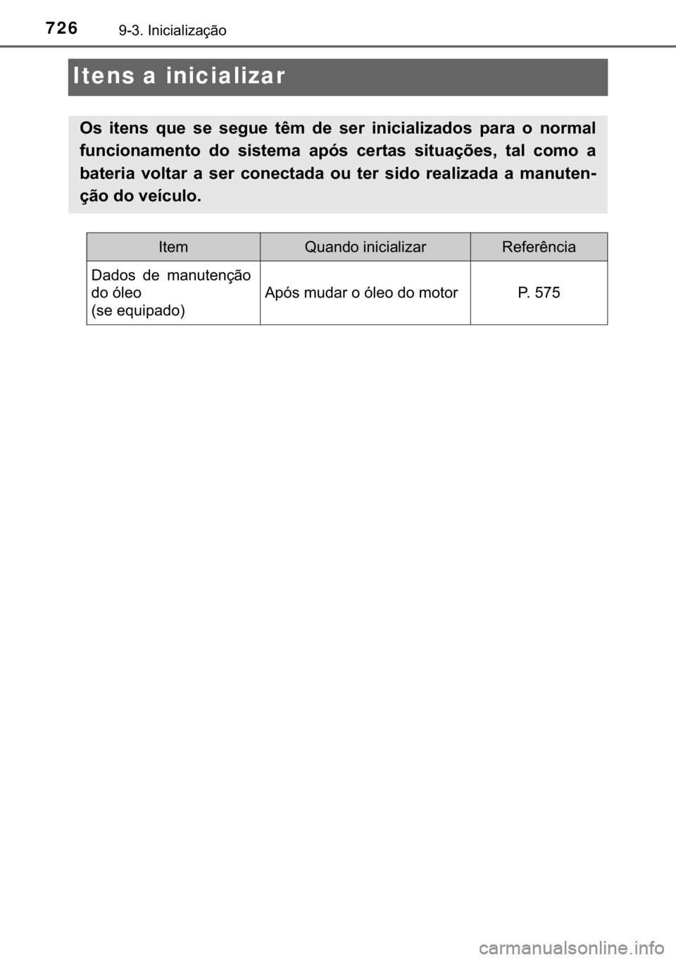 TOYOTA HILUX 2020  Manual de utilização (in Portuguese) 726������,�Q�L�F�L�D�O�L�]�D�o�m�R
Itens a inicializar
�2�V� �L�W�H�Q�V� �T�X�H� �V�H� �V�H�J�X�H� �W�r�P� �G�H� �V�H�U� �L�Q�L�F�L�D�O�L�]�D�G�R�V� �S�D�U�D� �R� �Q�R�U�P�D�O
�I�X�Q�F