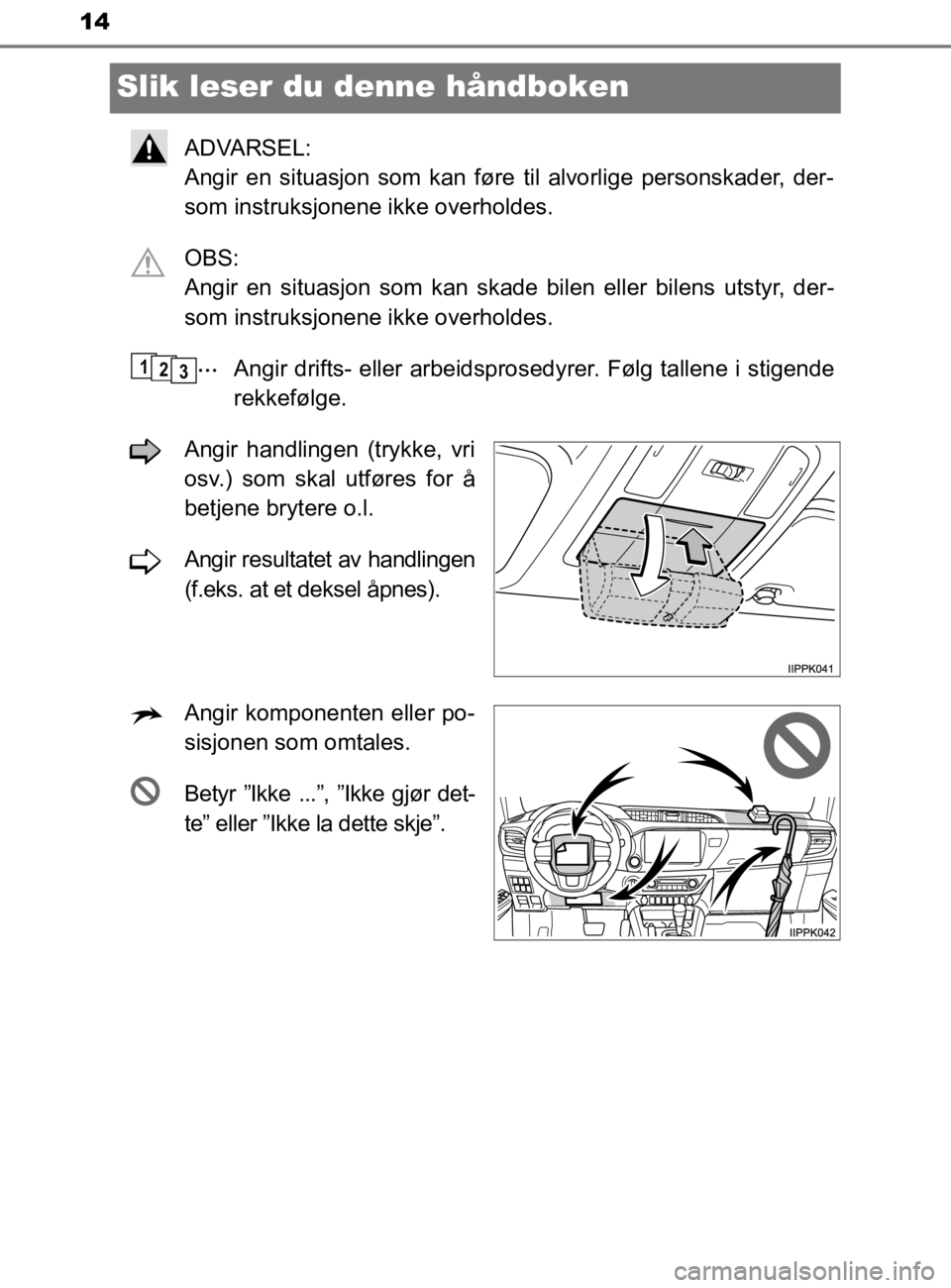 TOYOTA HILUX 2020  Instruksjoner for bruk (in Norwegian) 14
HILUX_OM_OM0K321NO
Slik leser du denne håndboken
ADVARSEL: 
Angir en situasjon som kan føre til alvorlige personskader, der-
som instruksjonene ikke overholdes.
OBS: 
Angir en situasjon som kan s
