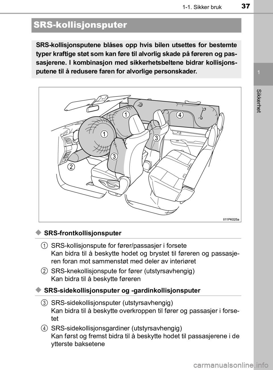 TOYOTA HILUX 2020  Instruksjoner for bruk (in Norwegian) 371-1. Sikker bruk
1
Sikkerhet
HILUX_OM_OM0K321NO
SRS-kollisjonsputer
uSRS-frontkollisjonsputerSRS-kollisjonspute for fører/passasjer i forsete
Kan bidra til å beskytte hodet og brystet til føreren