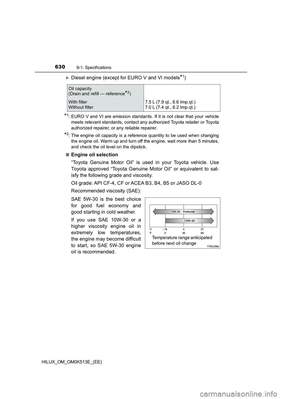 TOYOTA HILUX 2021 Owners Manual (in English) 6309-1. Specifications
HILUX_OM_OM0K513E_(EE)
Diesel engine (except for EURO V and VI models*1)
*1: EURO V and VI are emission standards. If it is not clear that your vehicle
meets relevant standa TOYOTA HILUX 2021 Owners Manual (in English) 6309-1. Specifications
HILUX_OM_OM0K513E_(EE)
Diesel engine (except for EURO V and VI models*1)
*1: EURO V and VI are emission standards. If it is not clear that your vehicle
meets relevant standa