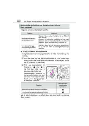 Page 200