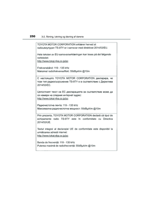 Page 250