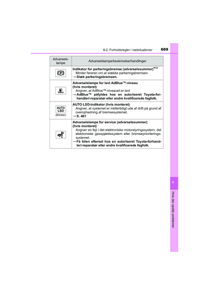Page 669