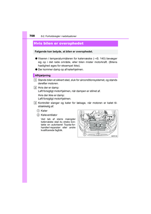 Page 708