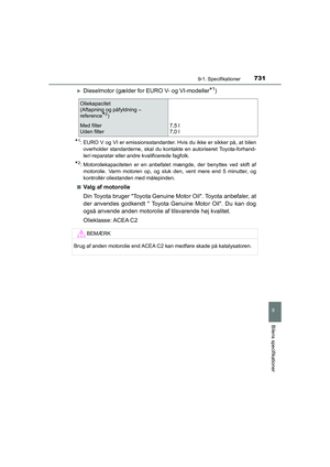 Page 731